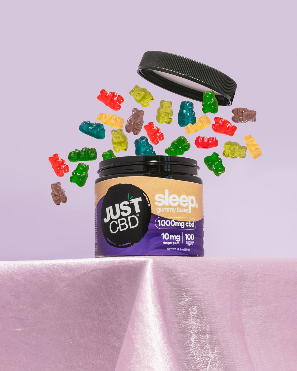 How to Identify Fake or Low-Quality Kratom Gummies